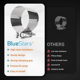 [Lifetime Warranty] 4" Butt Joint Band Clamp with 304 Stainless Steel thumbnail 4