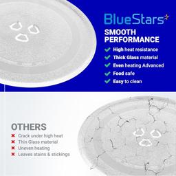 Microwave Glass Plate 9.6" / 24.5cm - Replaces BT-3110 - Universal Fit for Samsung Kenmore LG Sears Kenmore Emerson Panasonic HighPointe Microwaves Ovens - Durable Y-Type Turntable thumbnail 7