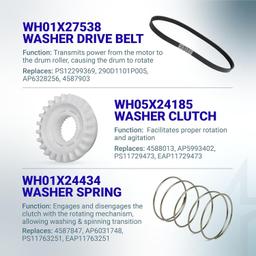 [Lifetime Warranty] WH03X30517 Washer Shift Actuator & WH01X27538 Washer Drive Belt & WH05X24185 Washing Machine Clutch & WH01X24434 Washer Spring - for GE Hotpoint Clothes Washer thumbnail 5