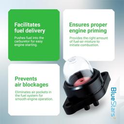 [Lifetime Warranty] 530071835 188-513 Carburetor Primer Bulb Pump - Pack of 6 thumbnail 2