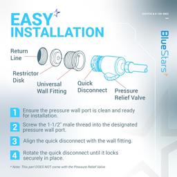 [Lifetime Warranty] D29 UWF Quick Disconnect And 9-100-9002 Pressure Relief Valve thumbnail 5