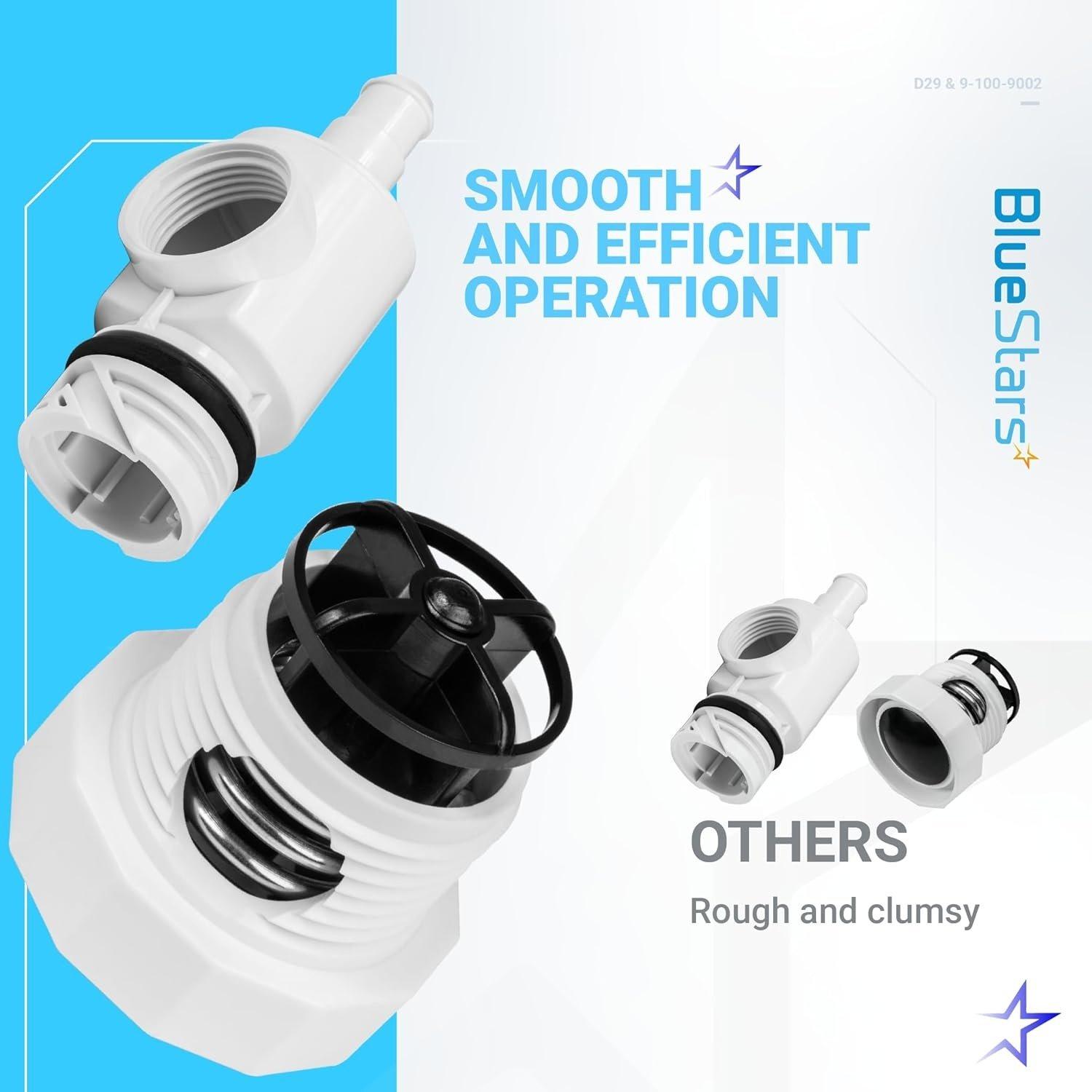 [Lifetime Warranty] D29 UWF Quick Disconnect And 9-100-9002 Pressure Relief Valve image 3