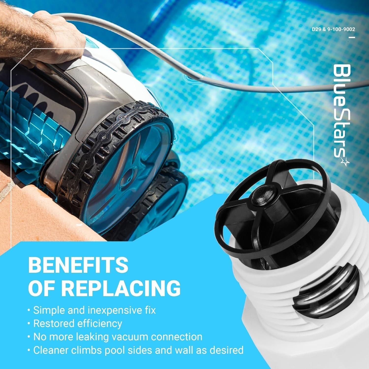 [Lifetime Warranty] D29 UWF Quick Disconnect And 9-100-9002 Pressure Relief Valve image 8