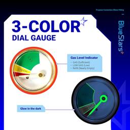 [Lifetime Warranty] Propane Refill Adapter 1lb - 20lb Converter with Valve and Gauge thumbnail 7