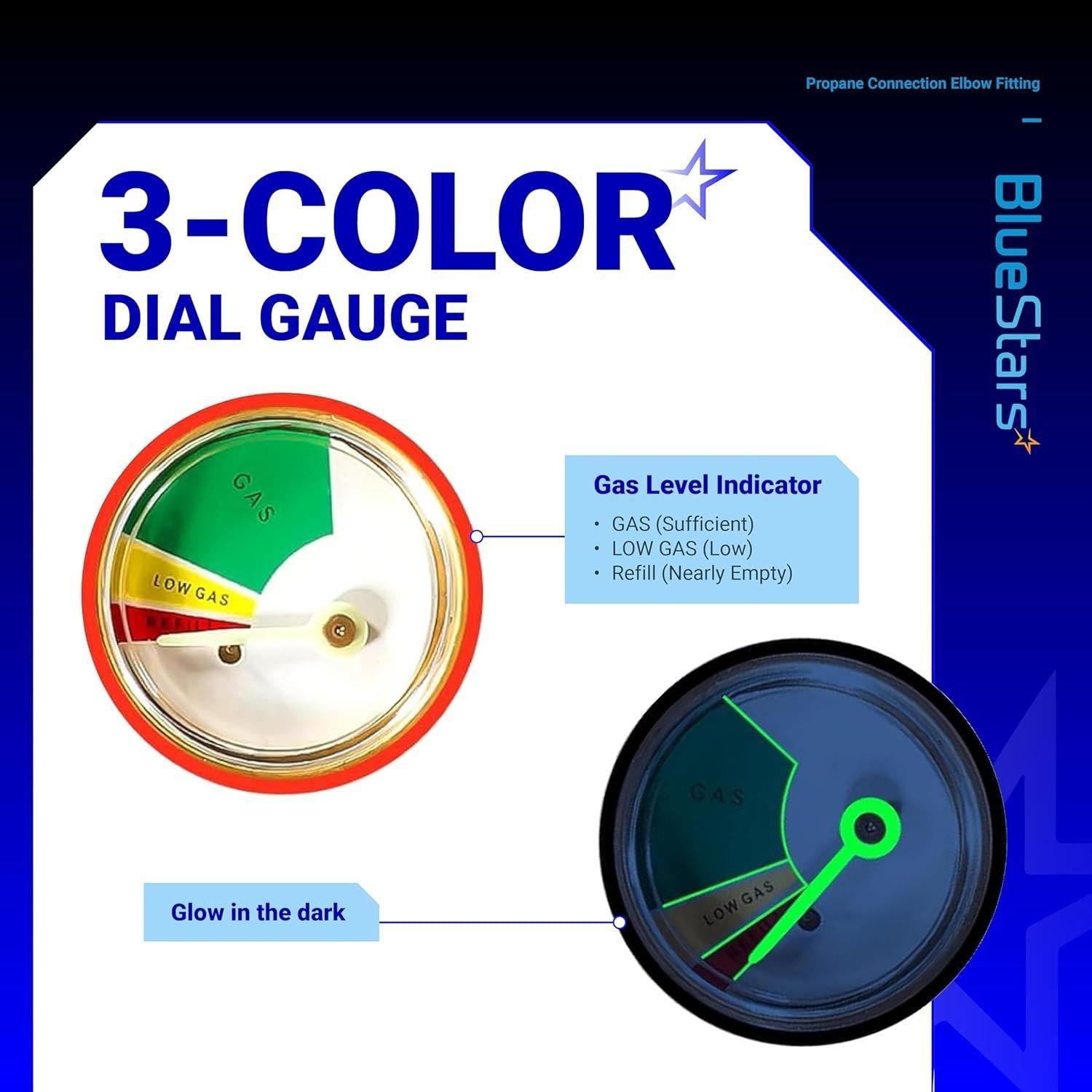 [Lifetime Warranty] Propane Refill Adapter 1lb - 20lb Converter with Valve and Gauge image 7