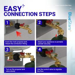 [Lifetime Warranty] Propane Refill Adapter 1lb - 20lb Converter with Valve and Gauge thumbnail 2