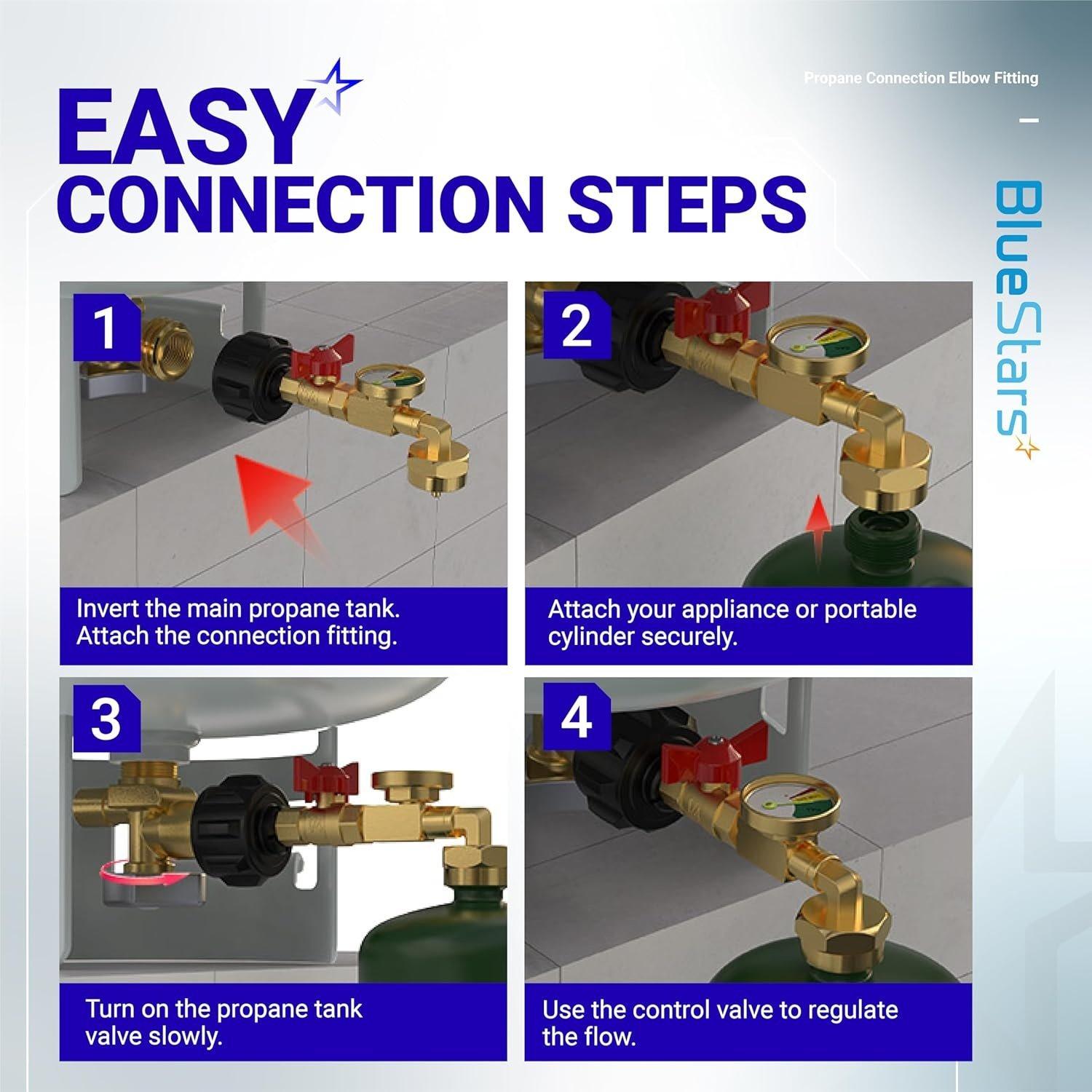 [Lifetime Warranty] Propane Refill Adapter 1lb - 20lb Converter with Valve and Gauge image 2