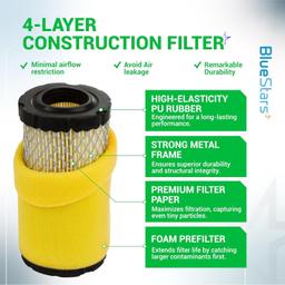 [Lifetime Warranty] Air Filter 793569, 793685; Oil Filter 696854, 492932 thumbnail 2