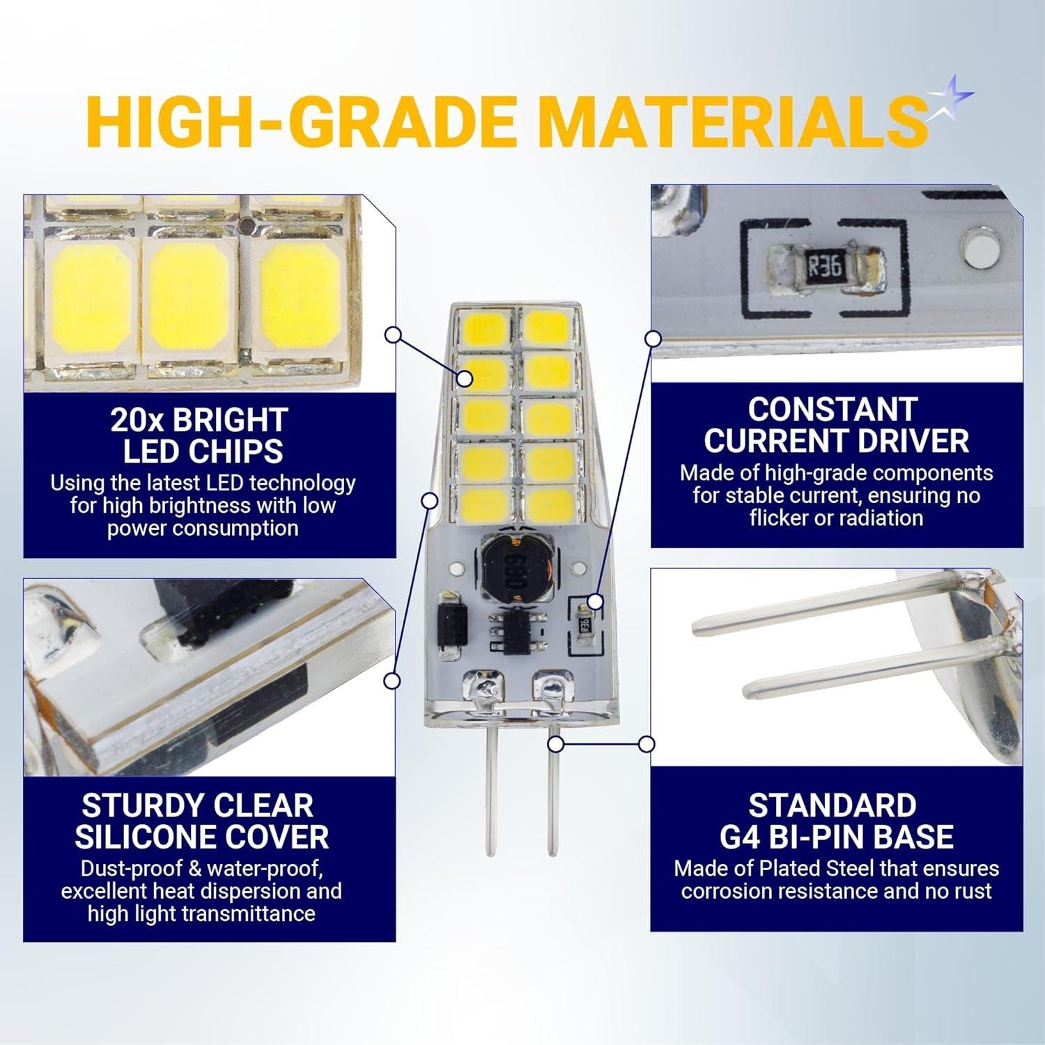 [Lifetime Warranty] G4 LED Bulb 2W Equivalent 30W Daylight 6000K 250Lm 360¬∞Beam Angle AC/DC 12V G4 Bi-Pin Base - T3 Halogen Bulb Replacement for Outdoor Landscape Lighting Chandeliers - Dimmable - Pack of 6 image 8