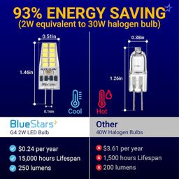 [Lifetime Warranty] G4 LED Bulb 2W Equivalent 30W Daylight 6000K 250Lm 360¬∞Beam Angle AC/DC 12V G4 Bi-Pin Base - T3 Halogen Bulb Replacement for Outdoor Landscape Lighting Chandeliers - Dimmable - Pack of 6 thumbnail 2