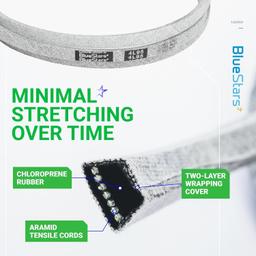 [Lifetime Warranty] 144959 Riding Mowers Deck Belt 1/2" X 95" thumbnail 1