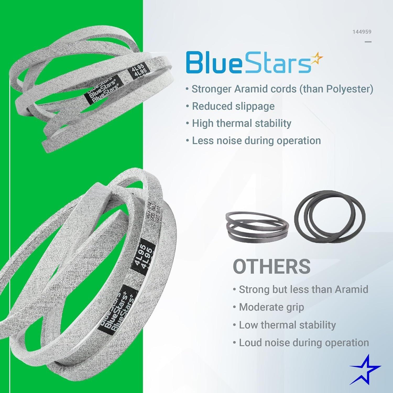 [Lifetime Warranty] 144959 Riding Mowers Deck Belt 1/2" X 95" image 4