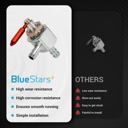 Fuel Flow Shut-Off Valve L7118 thumbnail 4