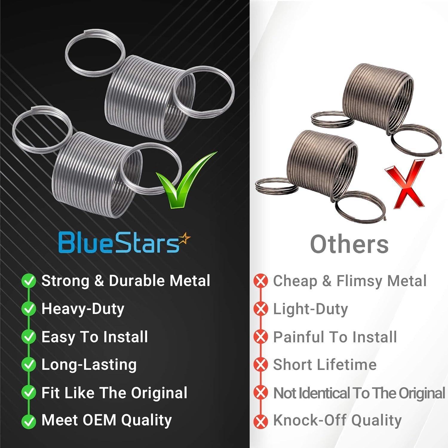 W10400895 Washer Suspension Spring - Pack of 2 image 1