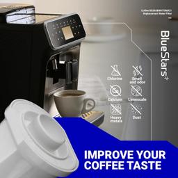 [Lifetime Warranty] BES008WHT0NUC1 Coffee Machine Water Filter - Compatible with BES880 Barista Touch, BES990 Oracle Touch BES980 Oracle & Bambino ClaroSwiss Sage Espresso Machine BES920 BES878 - Pack of 2 thumbnail 6