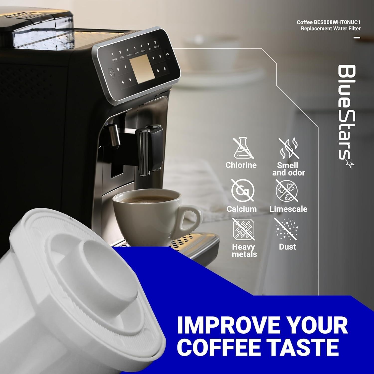 [Lifetime Warranty] BES008WHT0NUC1 Coffee Machine Water Filter - Compatible with BES880 Barista Touch, BES990 Oracle Touch BES980 Oracle & Bambino ClaroSwiss Sage Espresso Machine BES920 BES878 - Pack of 2 image 6