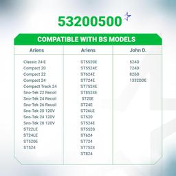 [Lifetime Warranty] 53200500 Shear Pins and Nuts - Pack of 10 thumbnail 1