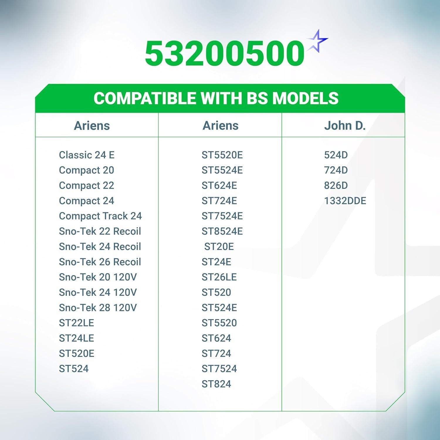 [Lifetime Warranty] 53200500 Shear Pins and Nuts - Pack of 10 image 1