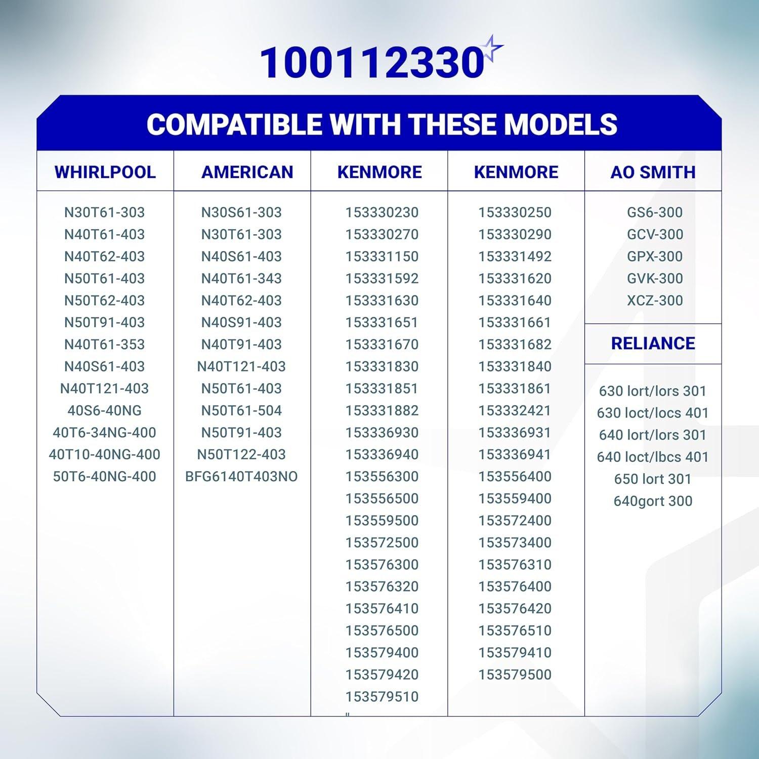[Lifetime Warranty] 100112330 Water Heater Pilot and Igniter Assembly for Natual Gas image 8
