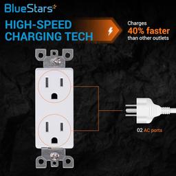 [Lifetime Warranty] 2 Duplex Electrical Wall Charger Outlet 15A/125VAC thumbnail 2