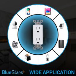[Lifetime Warranty] 2 Duplex Electrical Wall Charger Outlet 15A/125VAC thumbnail 4