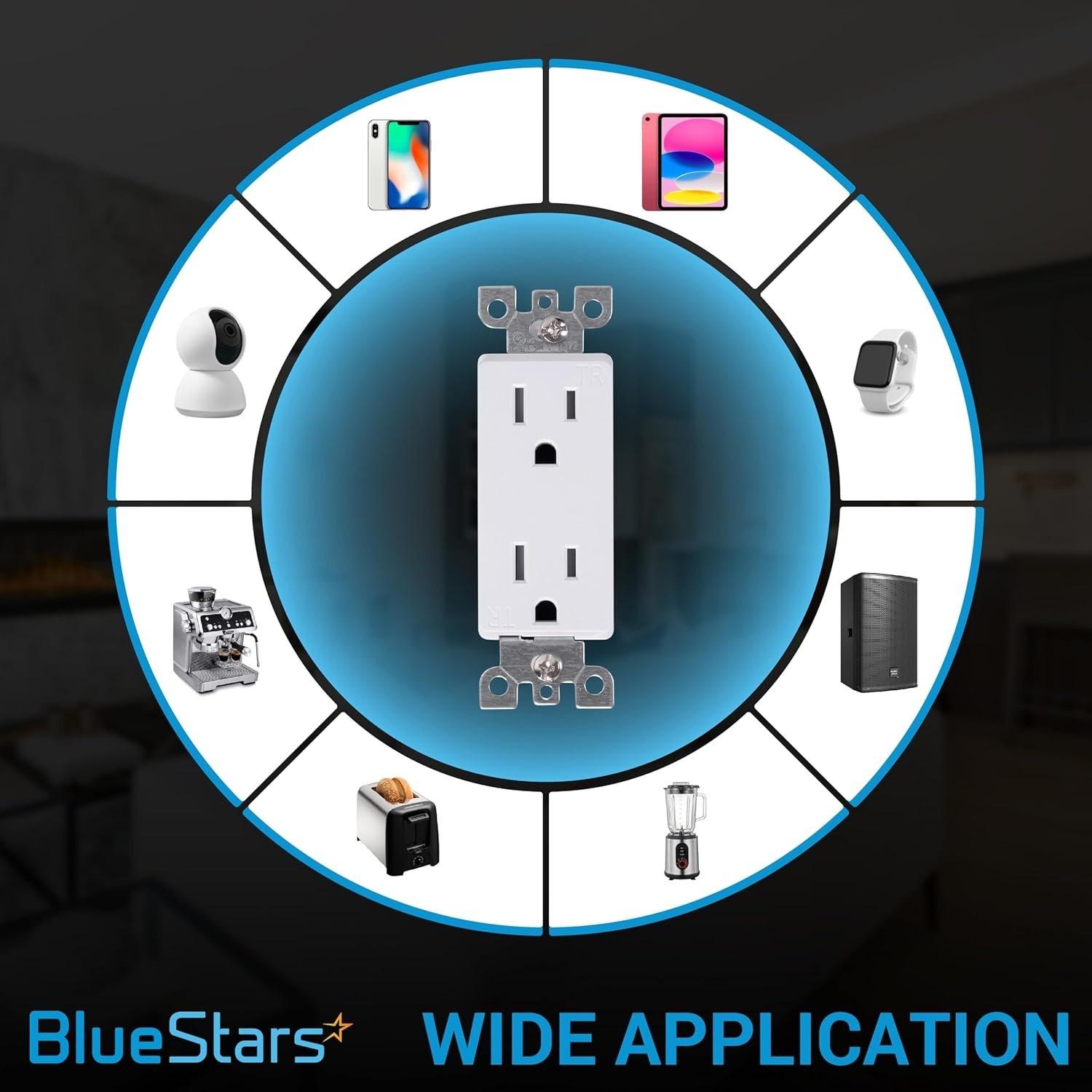 [Lifetime Warranty] 2 Duplex Electrical Wall Charger Outlet 15A/125VAC image 4