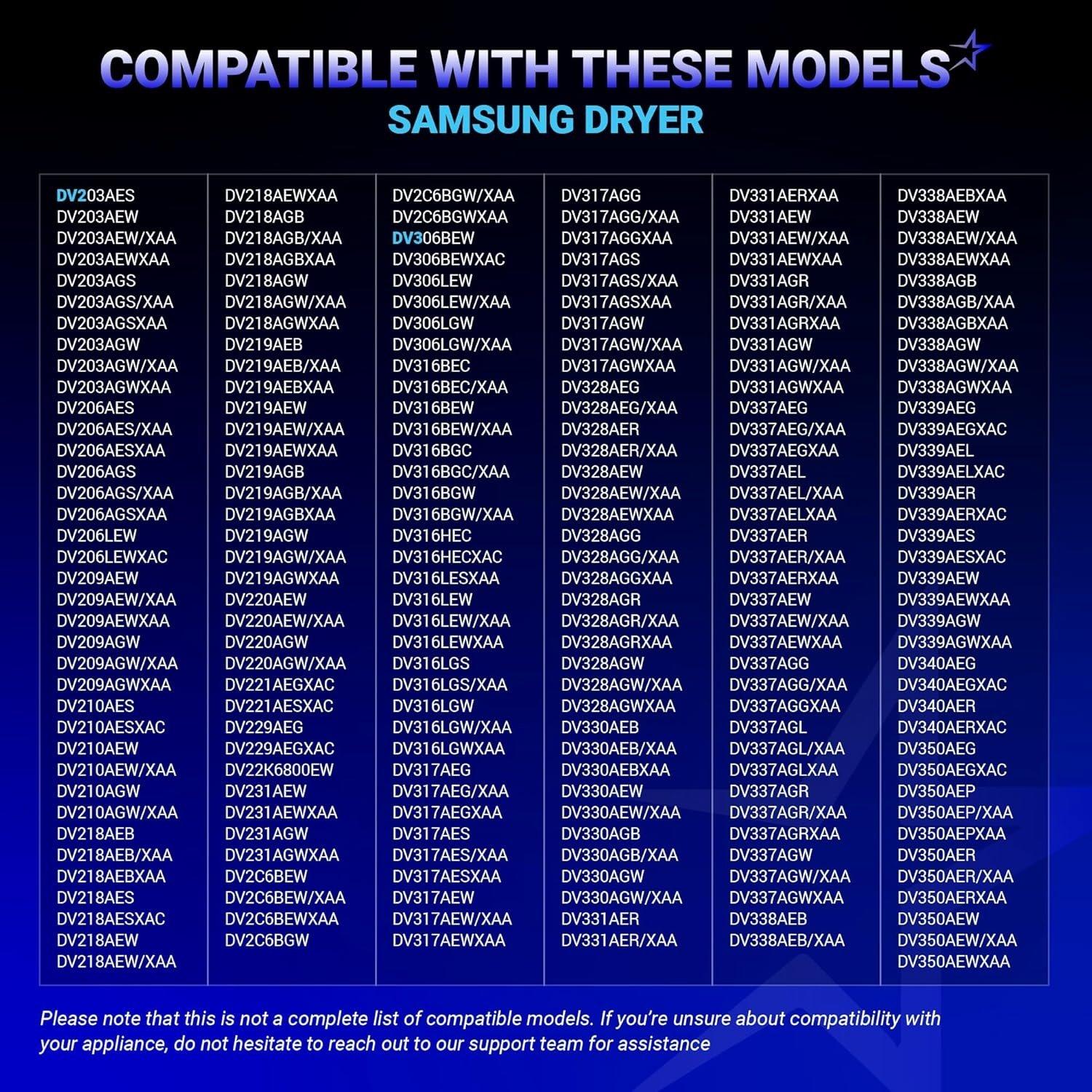 [Lifetime Warranty] 6602-001655/5ph2337 Drum Belt & DC93-00634A Dryer Idler Pulley with Sturdy Clip - Compatible with Samsung, Kenmore DV45H7000EW DV48H7400EW DV42H5000EW image 2