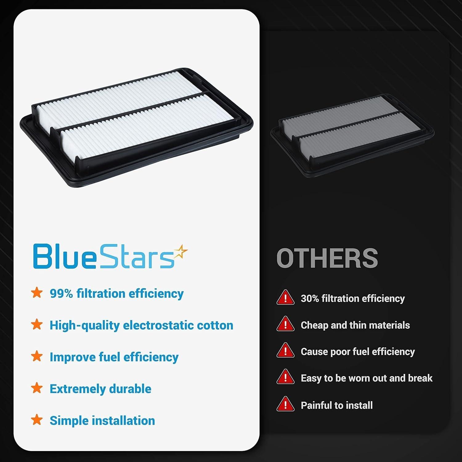 [Lifetime Warranty] CA11858 Engine Air Filter image 3