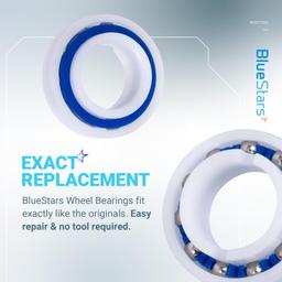 [Lifetime Warranty] MX8 MX6 Elite Pool Cleaner Engine and Wheel Bearing R0527000 - Pack of 2 thumbnail 1
