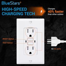 Electrical Wall Charger Outlet 15A/125VAC - Pack of 2 thumbnail 1