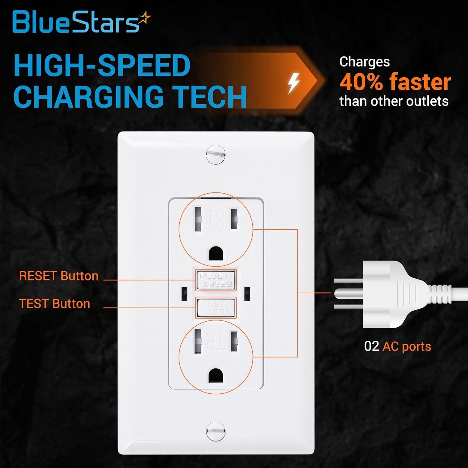 Electrical Wall Charger Outlet 15A/125VAC - Pack of 2 image 1
