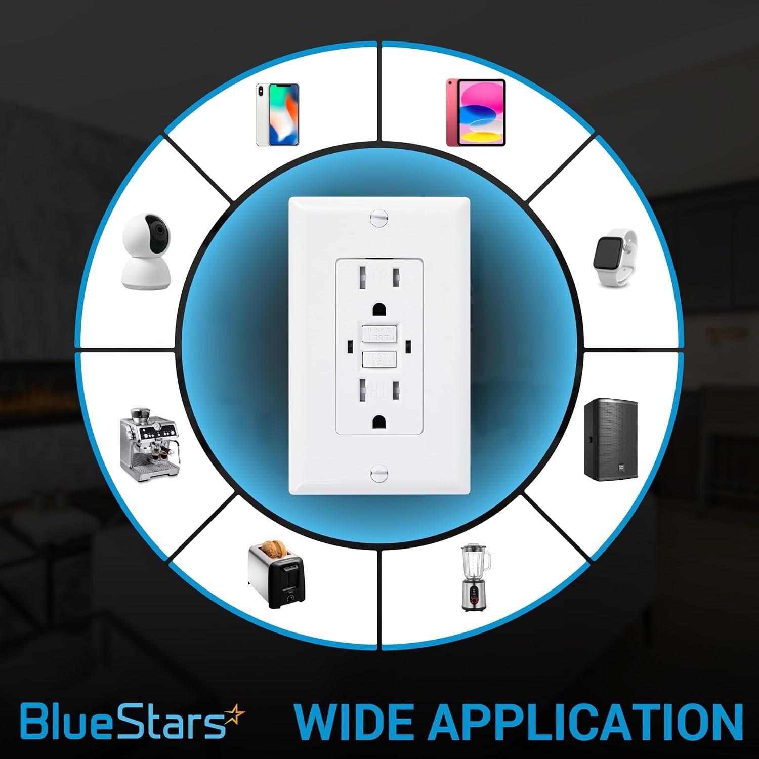 Electrical Wall Charger Outlet 15A/125VAC - Pack of 2 image 5