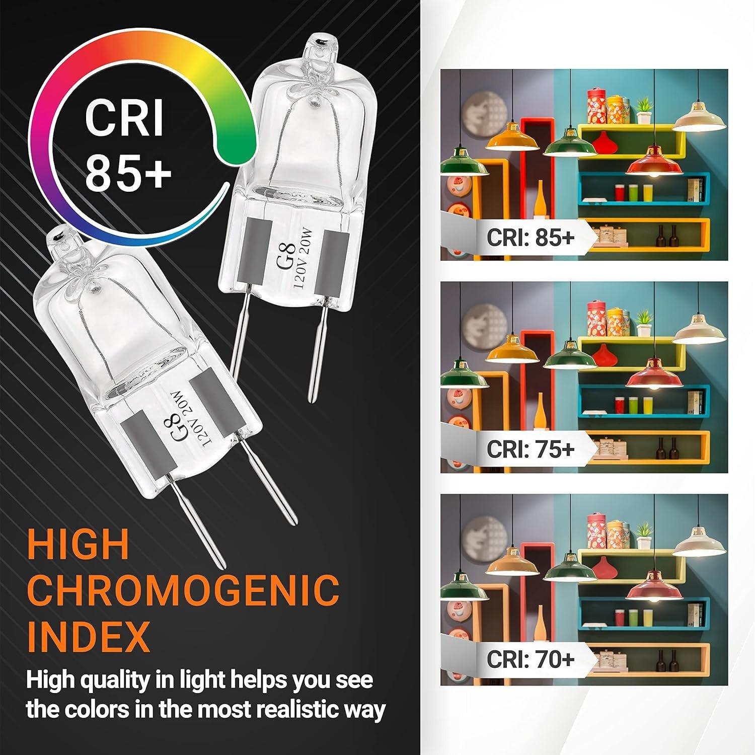 WB25X10019 G8 T4 Bi-Pin Shorter Halogen Light Bulb - Pack of 5 image 2