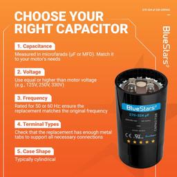 [Lifetime Warranty] 270-324 uF MFD 220-250 VAC Round Start Capacitor 50/60 Hz - Fits Electric Motor, OEM Single Phase Motor thumbnail 3