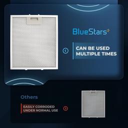 W10169961A Aluminum Mesh Range Hood Grease Filter - Pack of 2 thumbnail 4