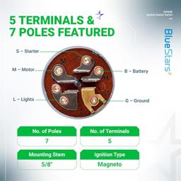 [Lifetime Warranty] 045898 Ignition Starter Switch thumbnail 5