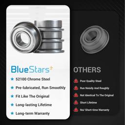 F686ZZ Flanged Ball Bearing 6x13x5mm - Pack of 10 thumbnail 5