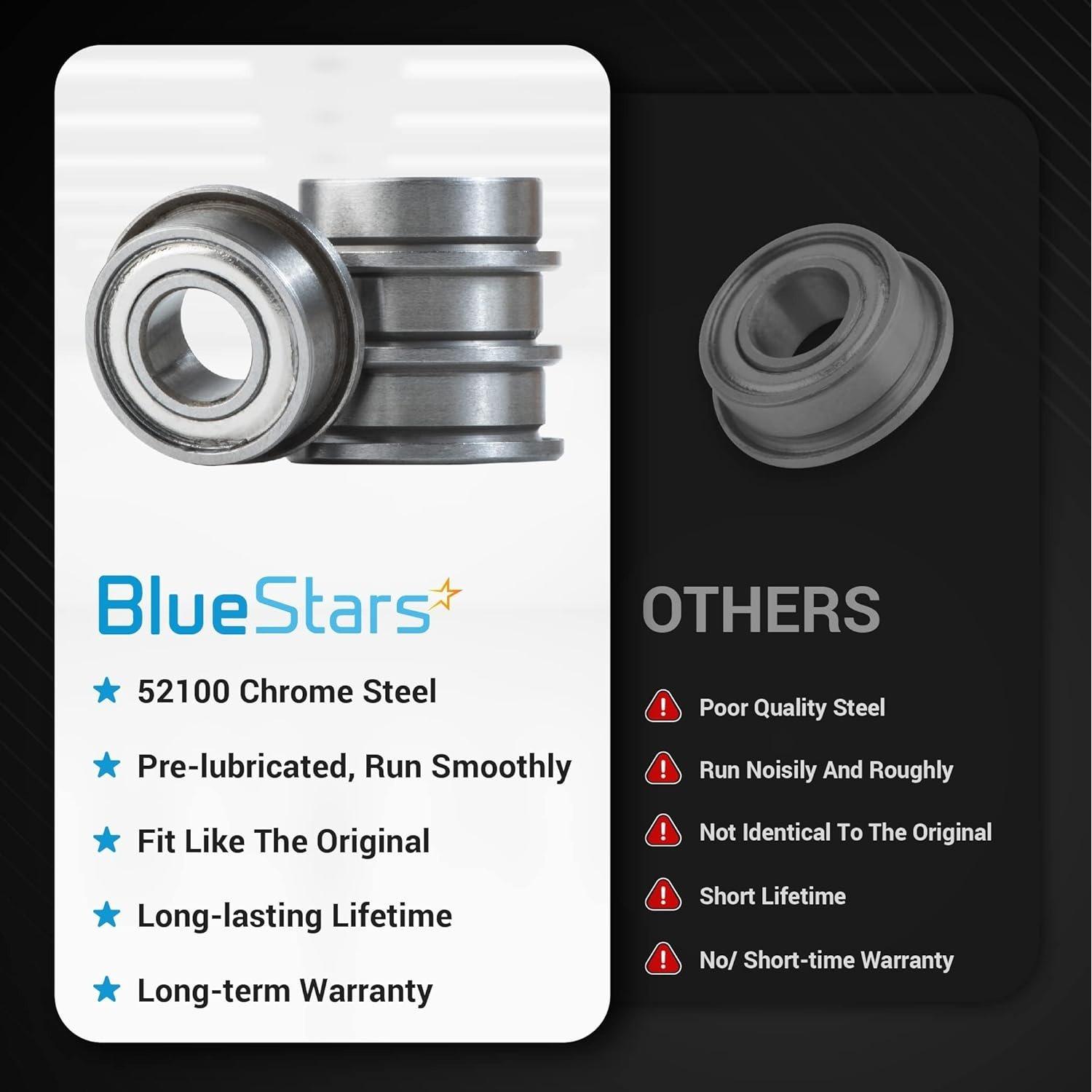 F686ZZ Flanged Ball Bearing 6x13x5mm - Pack of 10 image 5