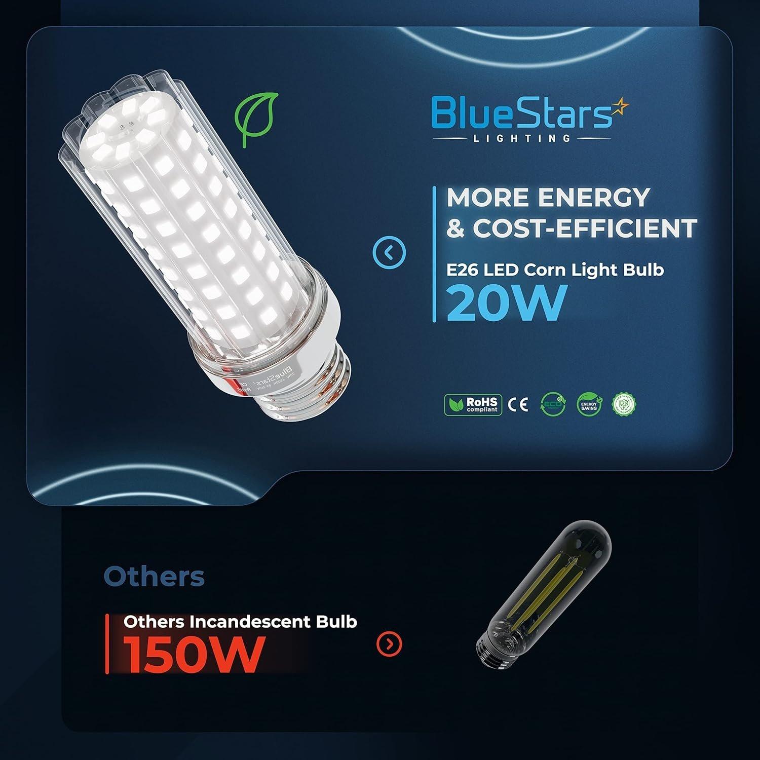 [Lifetime Warranty] E26 LED Corn Light Bulbs 20W - Pack of 4 image 3