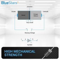 1N4001 Barrier Rectifierpass Blocking 1A 50V thumbnail 6