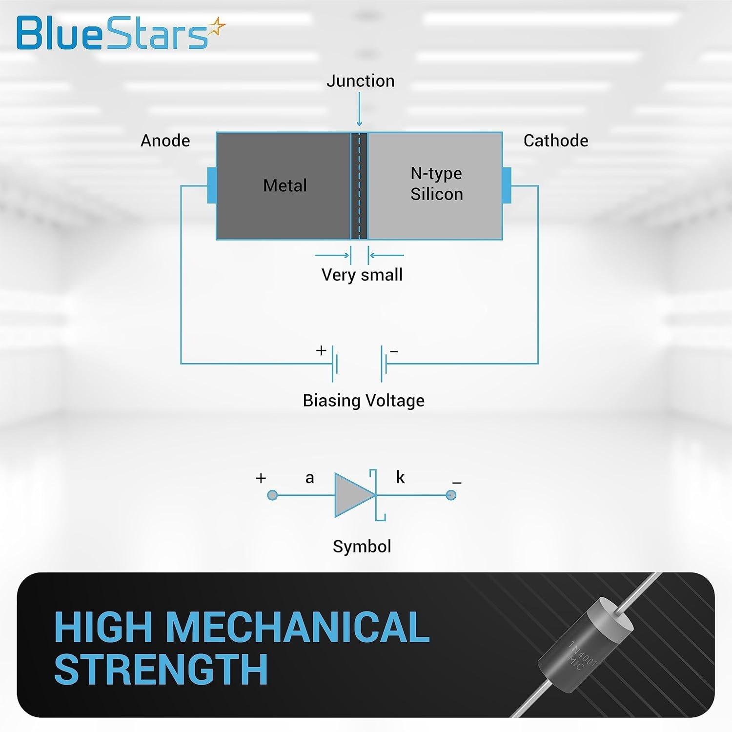 1N4001 Barrier Rectifierpass Blocking 1A 50V image 6