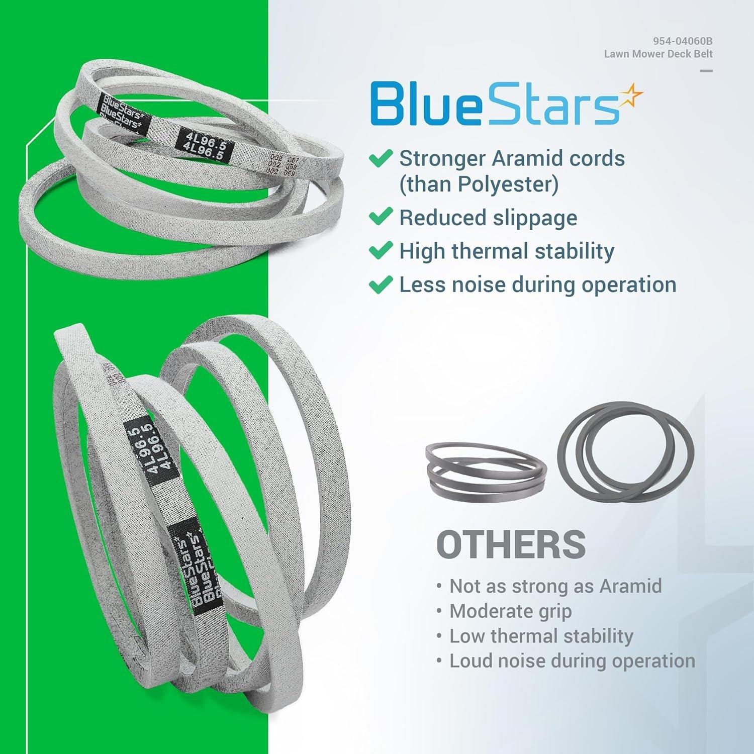 954-04060B 954-04060C Deck Drive Belt image 6