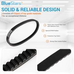 3-pack 30 Series Go Kart Drive Belt Replaces Comet 203589 / Manco 5959 thumbnail 5