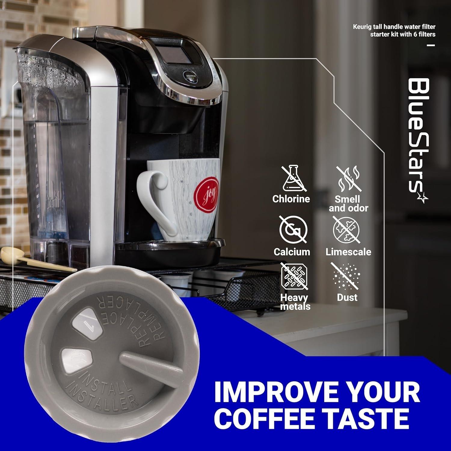 [Lifetime Warranty] Tall Handle Water Filter Starter Kit with 6 Filters - Compatible with Keurig 2.0 Brewers, K-Classic, K-Express, K-Slim, K-Iced Coffee Maker image 3