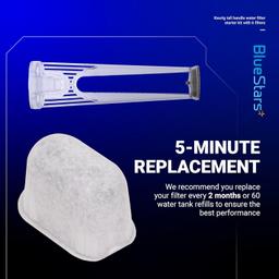 [Lifetime Warranty] Tall Handle Water Filter Starter Kit with 6 Filters - Compatible with Keurig 2.0 Brewers, K-Classic, K-Express, K-Slim, K-Iced Coffee Maker thumbnail 2