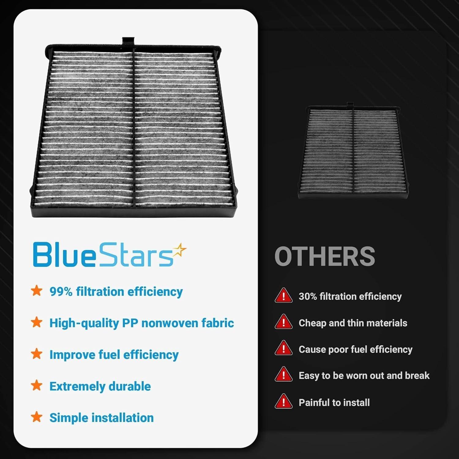 [Lifetime Warranty] CF11811 FD811 Activated Cabin Carbon Air Filter image 2