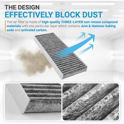 Activated Carbon Cabin Air Filter CF10553 thumbnail 1
