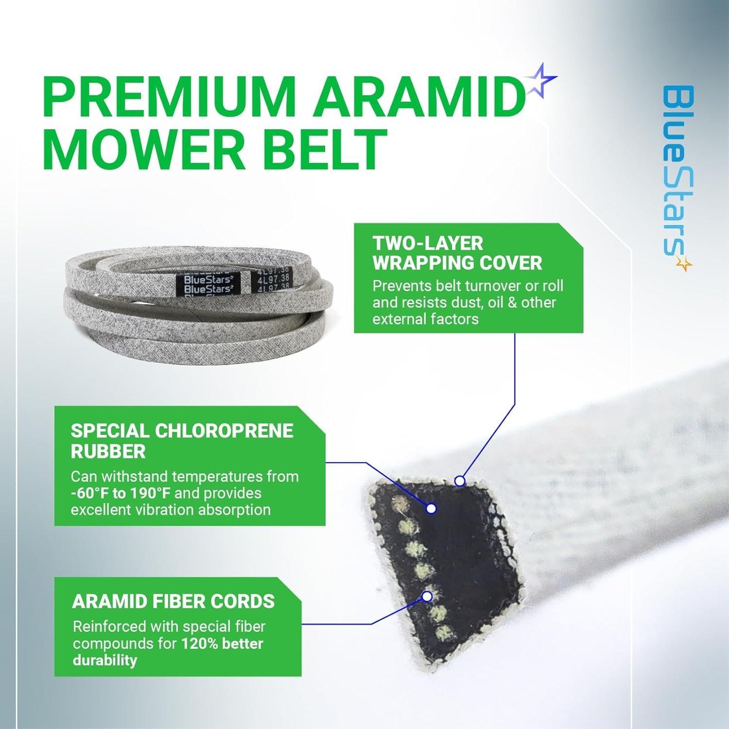 [Lifetime Warranty] Ground Drive Belt 194346 image 6