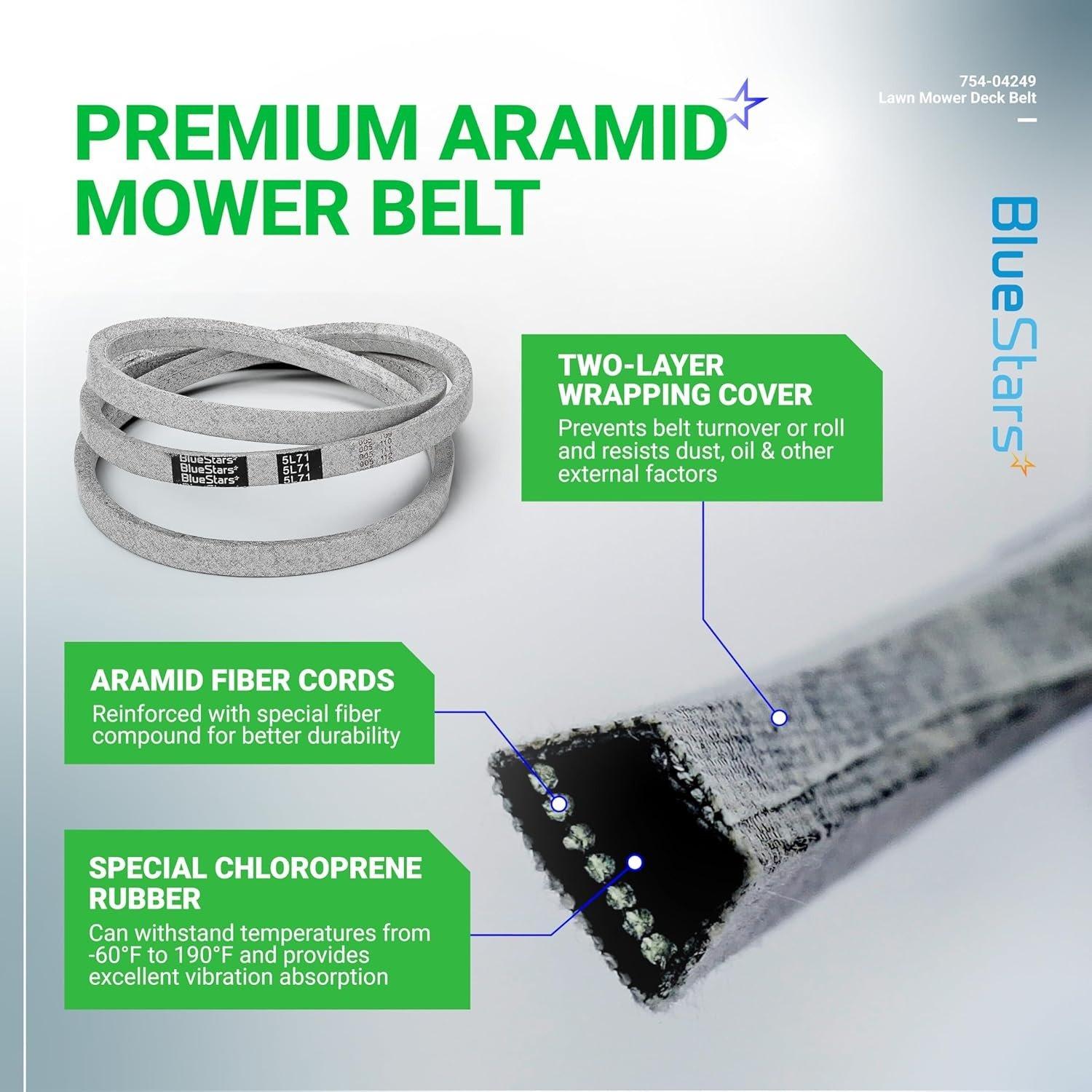 [Lifetime Warranty] 954-04249A 754-04249 Mower Drive Belt image 1