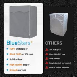 [Lifetime Warranty] Washing Machine Cover For Front-load Washer/Dryer - Premium Outdoor Protection For Most Washer Dryer Cover - W27â€x D33â€x H39â€ (Gray) thumbnail 6